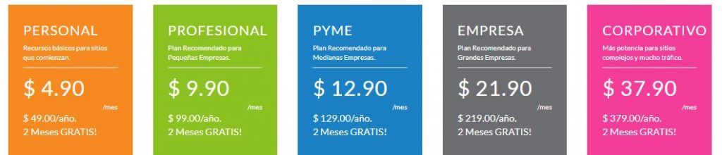 Tecnoweb planes